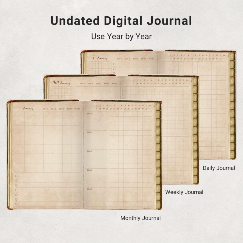 Vintage Digital Journal Undated Digital Yearly Planner 5008-2