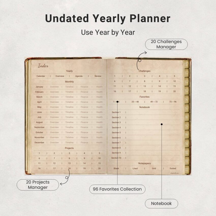 Vintage Undated Yearly Planner 5011-2