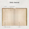 Vintage Digital Journal Undated Digital Yearly Planner 5008-4