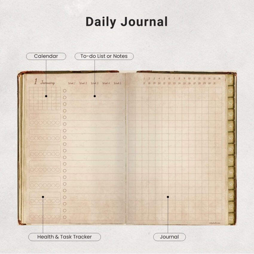 Vintage Digital Journal Undated Digital Yearly Planner 5008-4