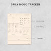 Vintage Digital Mood Tracker 8105-5